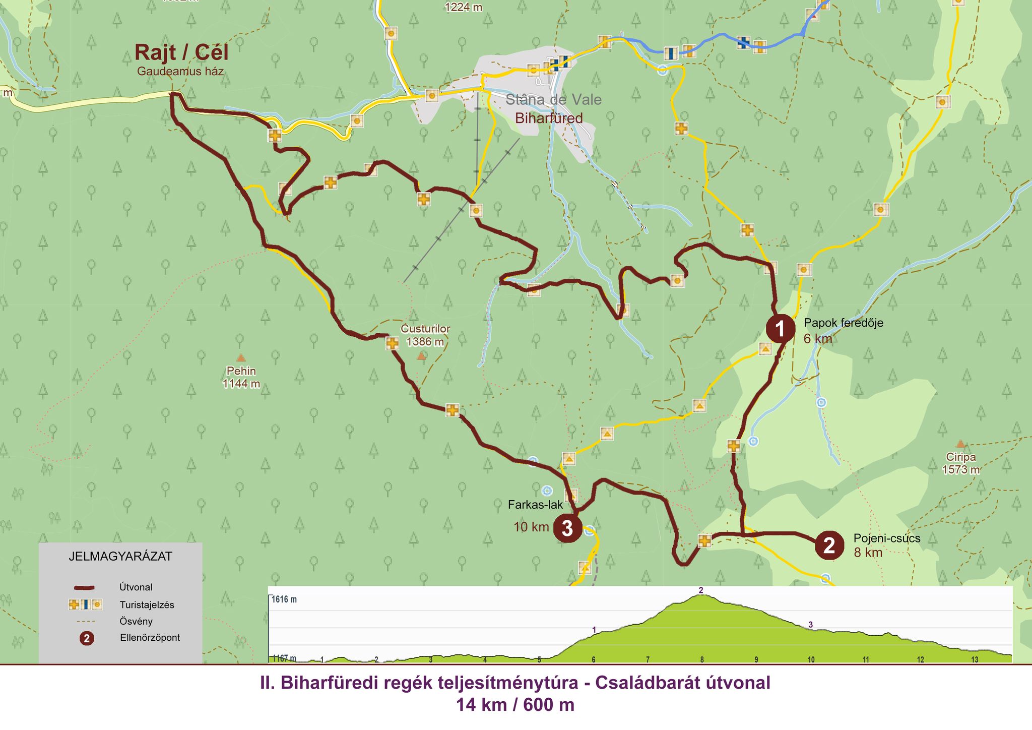 II.BRTT_Családbarát